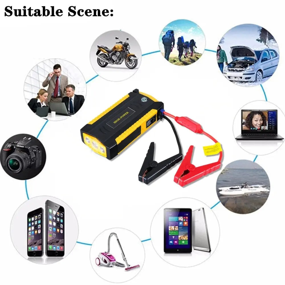 Car Jump Starter PowerBank Battery Booster Charger 12V StarterBuster Car Jump Starter PowerBank Battery Booster Charger 12V StarterBuster